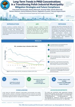 Smola-Dmochowska poster.pdf